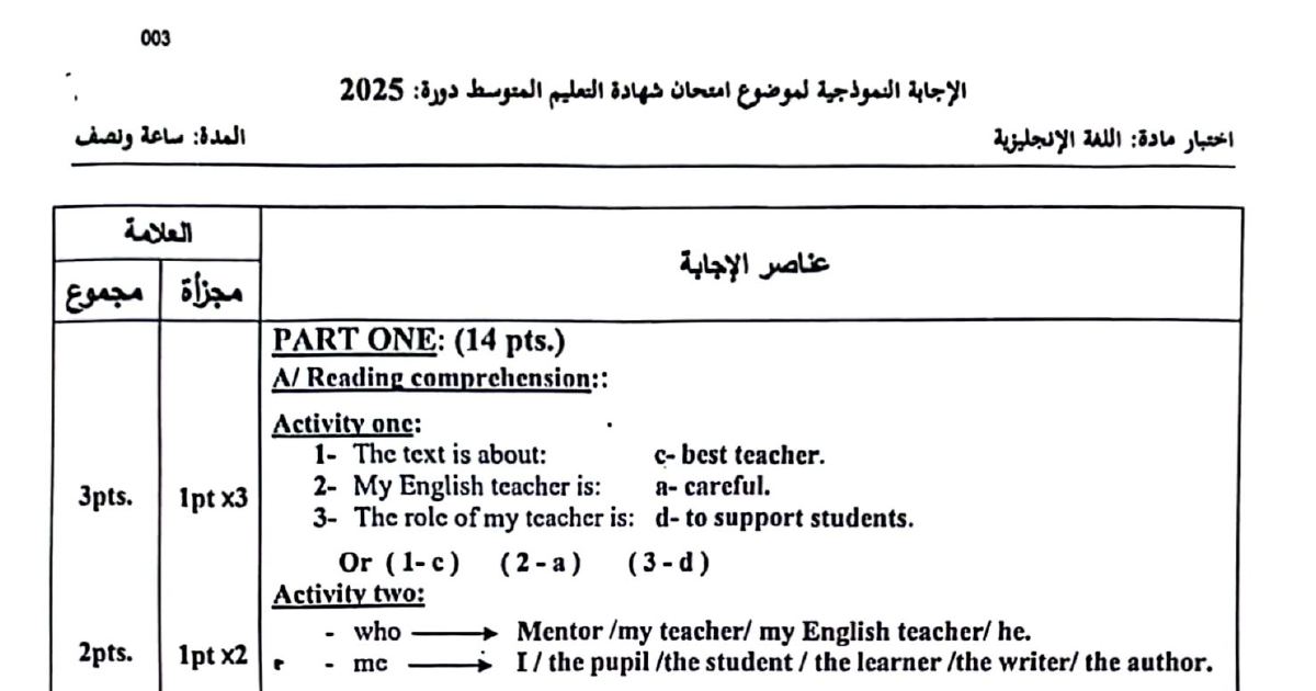 رأس الصفحة الأولى من حل موضوع اللغة الإنجليزية لشهادة التعليم المتوسط BEM 2025: favourite، influence