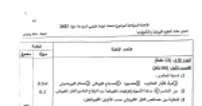 رأس الصفحة الأولى من حل موضوع العلوم الفيزيائية لشهادة التعليم المتوسط BEM 2025: مولد للتيار المتناوب، صمّام كهروضوني