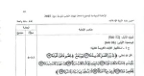 رأس الصفحة الأولى من حل موضوع التربية الإسلامية لشهادة التعليم المتوسط BEM 2025: سورة الحاقة، شرح المفردات