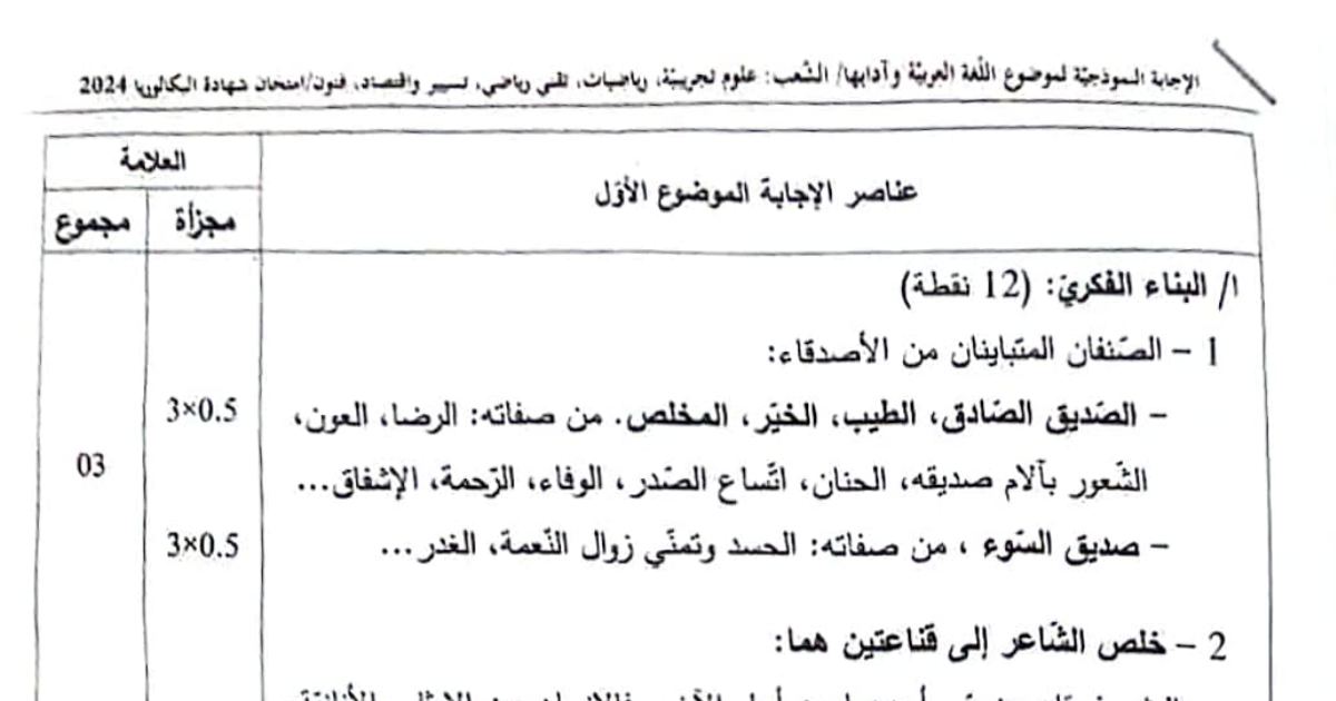 رأس الصفحة الأولى من تصحيح موضوع اللغة العربية وآدابها بكالوريا 2024 الشعب العلمية نص شعري ونثر