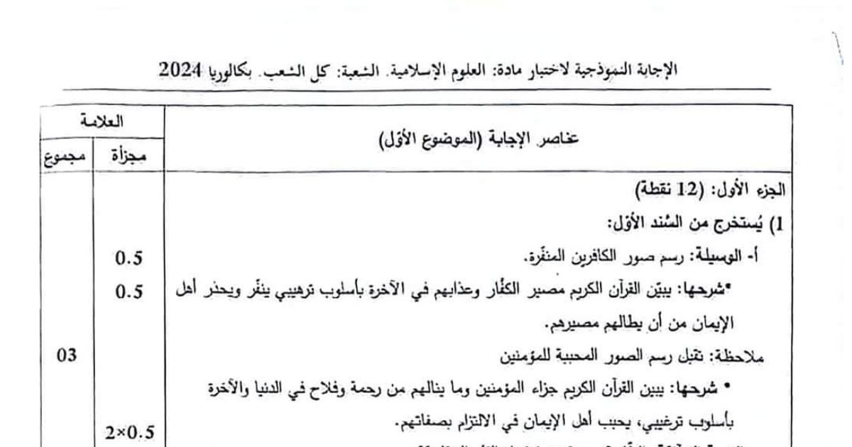 رأس الصفحة الأولى من تصحيح موضوع العلوم الإسلامية بكالوريا 2024 جميع الشعب سلم التنقيط