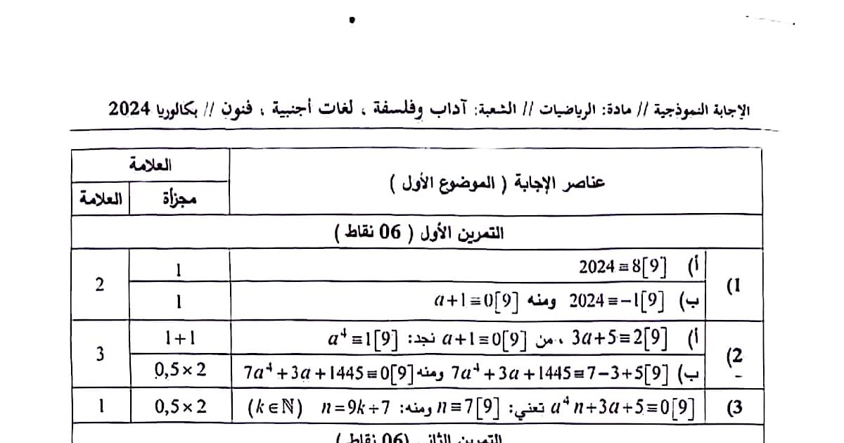 رأس الصفحة الأولى من تصحيح موضوع الرياضيات بكالوريا 2024 - شعبة آداب وفلسفة ولغات أجنبية وفنون