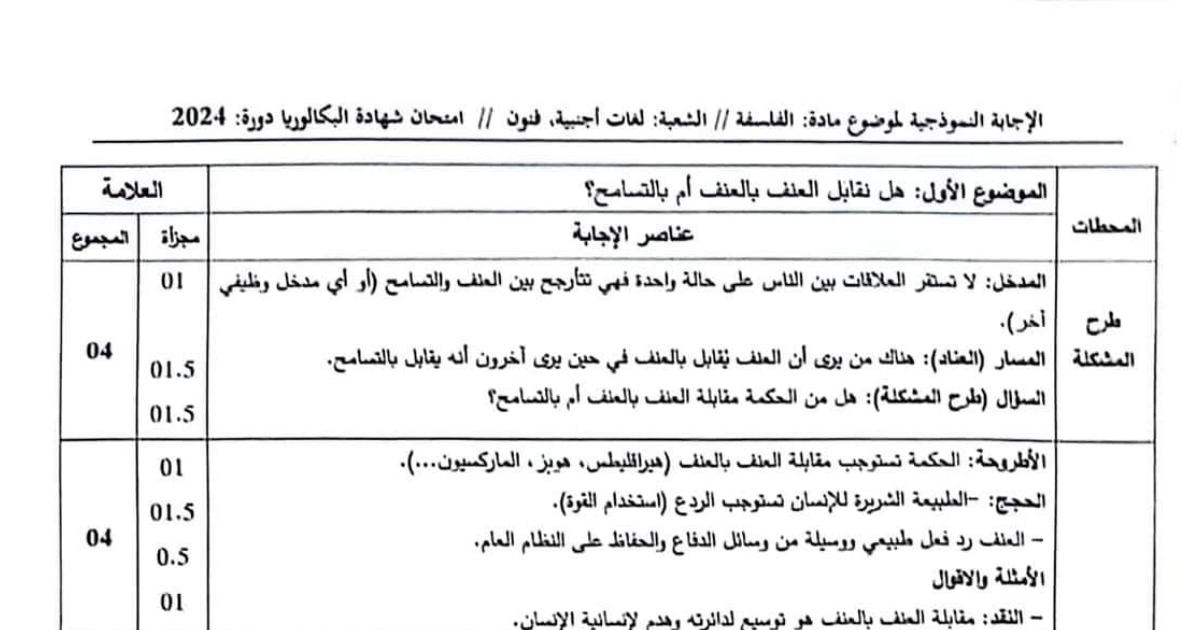 رأس الصفحة الأولى من تصحيح موضوع الفلسفة شعبة لغات أجنبية وفنون بكالوريا 2024