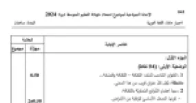 رأس الصفحة الأولى من حل موضوع اللغة العربية لشهادة التعليم المتوسط BEM 2024: التوكيد المعنوي والحال، تشريح الصورة البيانية التشبيه