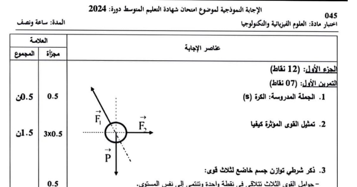 رأس الصفحة الأولى من حل موضوع العلوم الفيزيائية لشهادة التعليم المتوسط BEM 2024: شرطي توازن جسم، تفسير انفراج ورقتي الكاشف