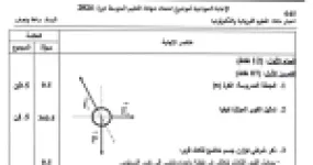 رأس الصفحة الأولى من حل موضوع العلوم الفيزيائية لشهادة التعليم المتوسط BEM 2024: شرطي توازن جسم، تفسير انفراج ورقتي الكاشف