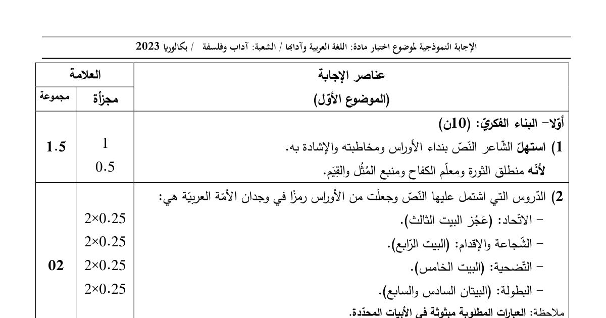 رأس الصفحة الأولى من تصحيح موضوع اختبار مادة اللغة العربية وآدابها السنة الثالثة ثانوي بكالوريا 2023 شعبة آداب وفلسفة - الأوراس