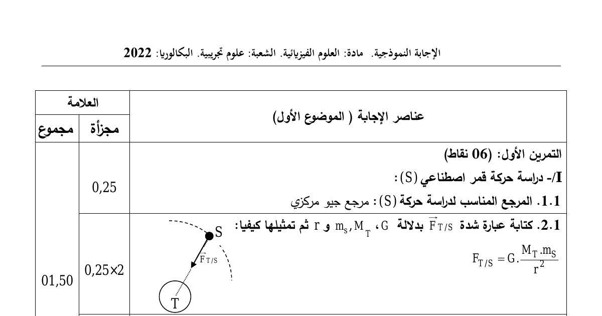 رأس الصفحة الأولى من حل موضوع العلوم الفيزيائية بكالوريا 2022 شعبة علوم تجريبية: التصحيح النموذجي، حركة الأقمار الاصطناعية