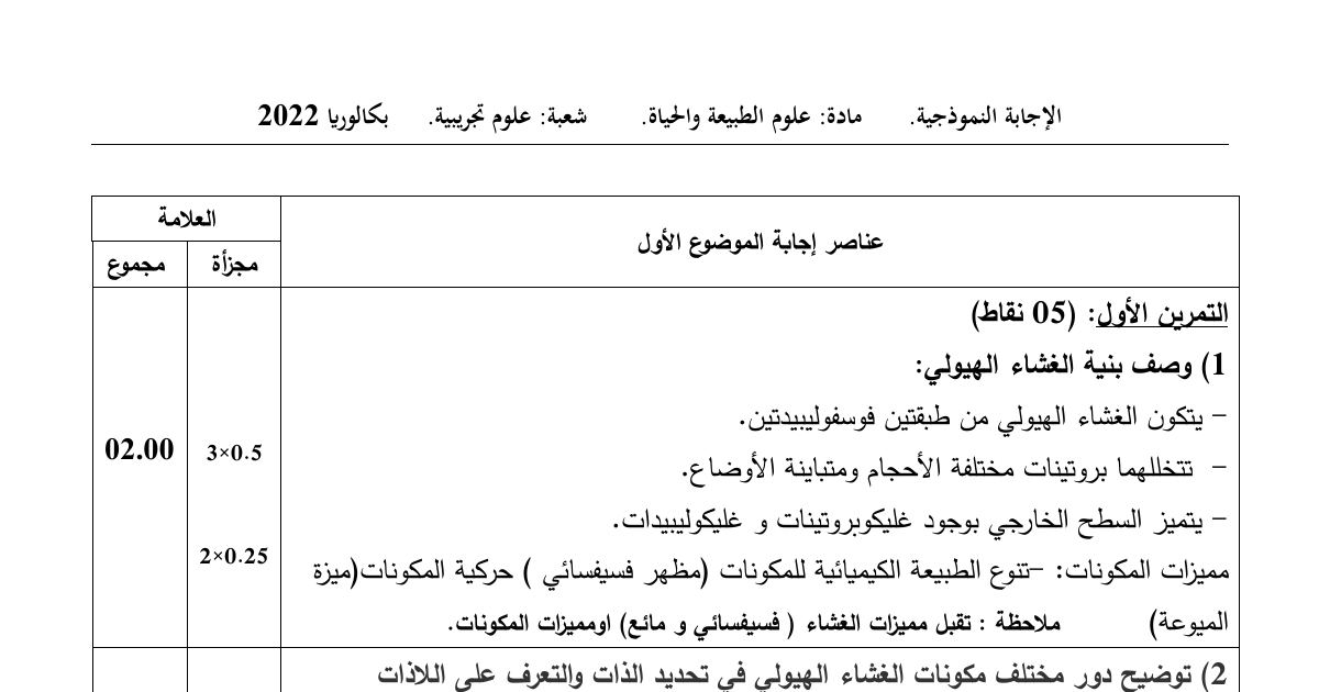 رأس الصفحة الأولى من حل موضوع علوم الطبيعة والحياة بكالوريا 2022 شعبة علوم تجريبية: الغشاء الهيولي، تحديد الذات والتعرف على اللاذات