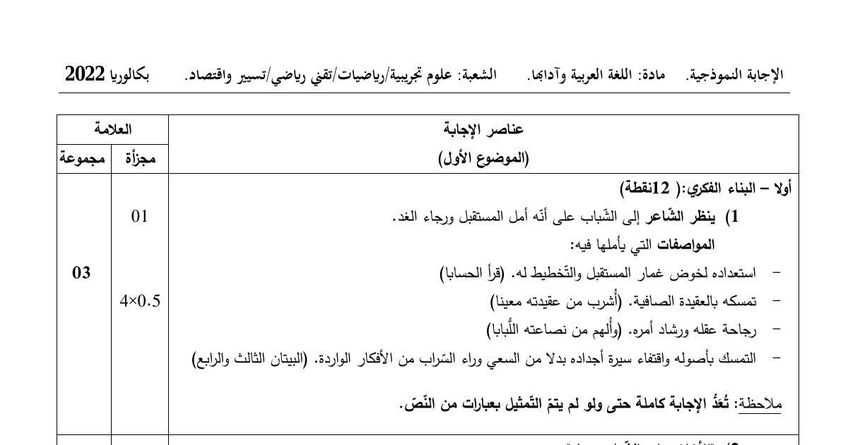 رأس الصفحة الأولى من حل موضوع اللغة العربية وآدابها بكالوريا 2022 الشعب العلمية وتسيير واقتصاد: الشباب والأخلاق، مفدي زكريا