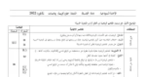 رأس الصفحة الأولى من حل موضوع الفلسفة بكالوريا 2022 شعبتي علوم تجريبية ورياضيات: أصل المفاهيم الرياضية، الدفاع عن مبدأ الحتمية