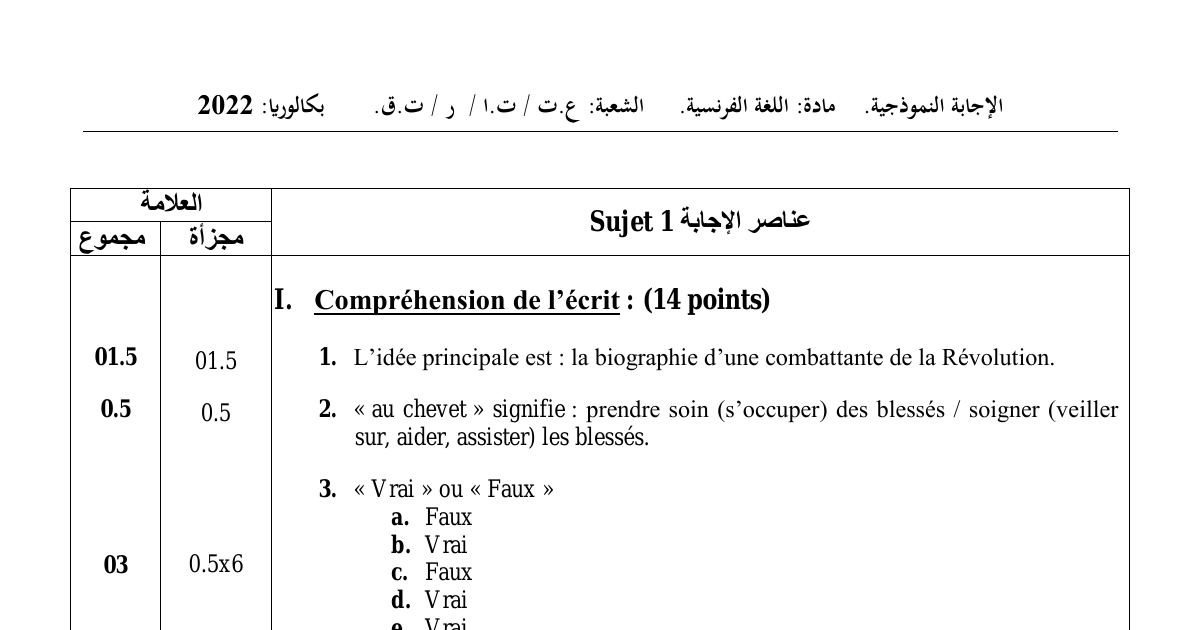 رأس الصفحة الأولى من حل موضوع اللغة الفرنسية بكالوريا 2022 الشعب العلمية وتسيير واقتصاد: biographie d’une combattante، éducation au numérique