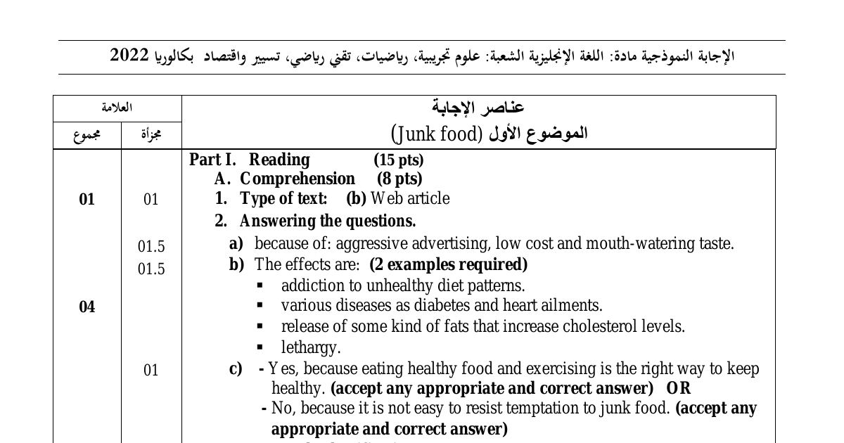 رأس الصفحة الأولى من حل موضوع اللغة الإنجليزية بكالوريا 2022 الشعب العلمية وتسيير واقتصاد: Junk food، Human smuggling