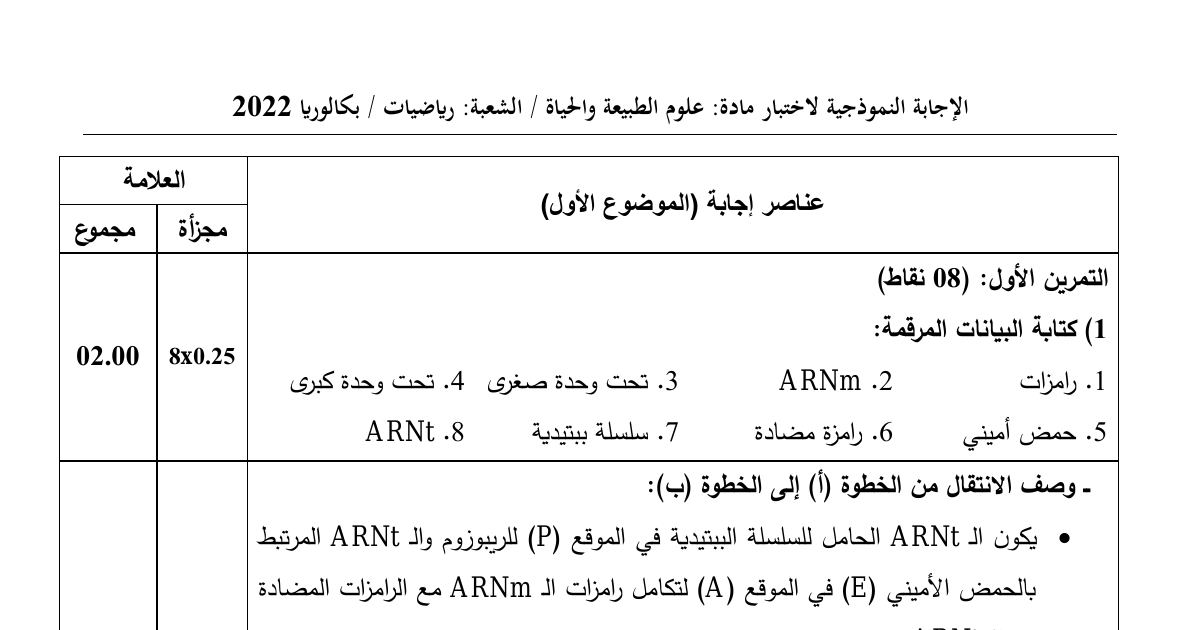 رأس الصفحة الأولى من حل موضوع علوم الطبيعة والحياة بكالوريا 2022 شعبة رياضيات: تركيب البروتين، الترجمة