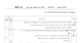 رأس الصفحة الأولى من حل موضوع الفلسفة بكالوريا 2022 شعبتي تقني رياضي وتسيير واقتصاد: أطروحة ونقيض مطلقية نتائج الرياضيات