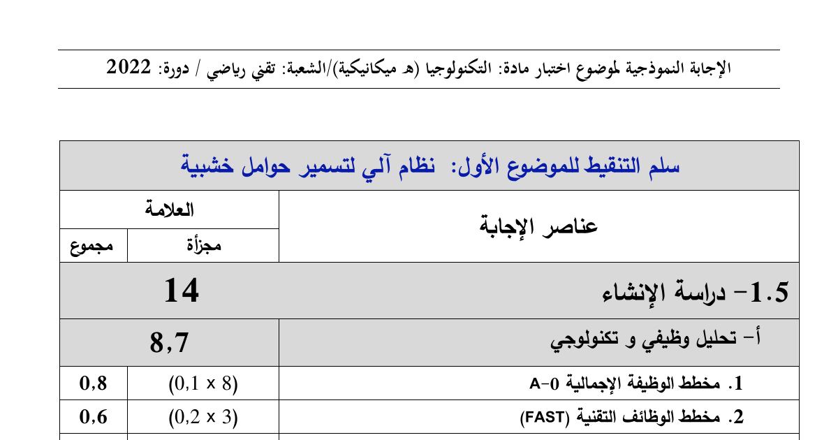 رأس الصفحة الأولى من حل موضوع الهندسة الميكانيكية بكالوريا 2022 شعبة تقني رياضي: التحليل الوظيفي والتكنولوجي، الرسم التخطيطي الحركي للمخفض
