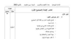 رأس الصفحة الأولى من حل موضوع الاقتصاد والمناجمنت بكالوريا 2022 شعبة تسيير واقتصاد: خصائص النقود، تعريف النظام المصرفي