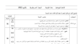 رأس الصفحة الأولى من حل موضوع الفلسفة بكالوريا 2022 شعبة آداب وفلسفة: الشعور واللاشعور، المدرسة التقليدية
