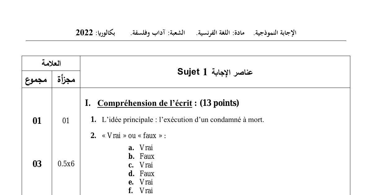 رأس الصفحة الأولى من حل موضوع اللغة الفرنسية بكالوريا 2022 شعبة آداب وفلسفة: Éléments de réponse، Barème de notation