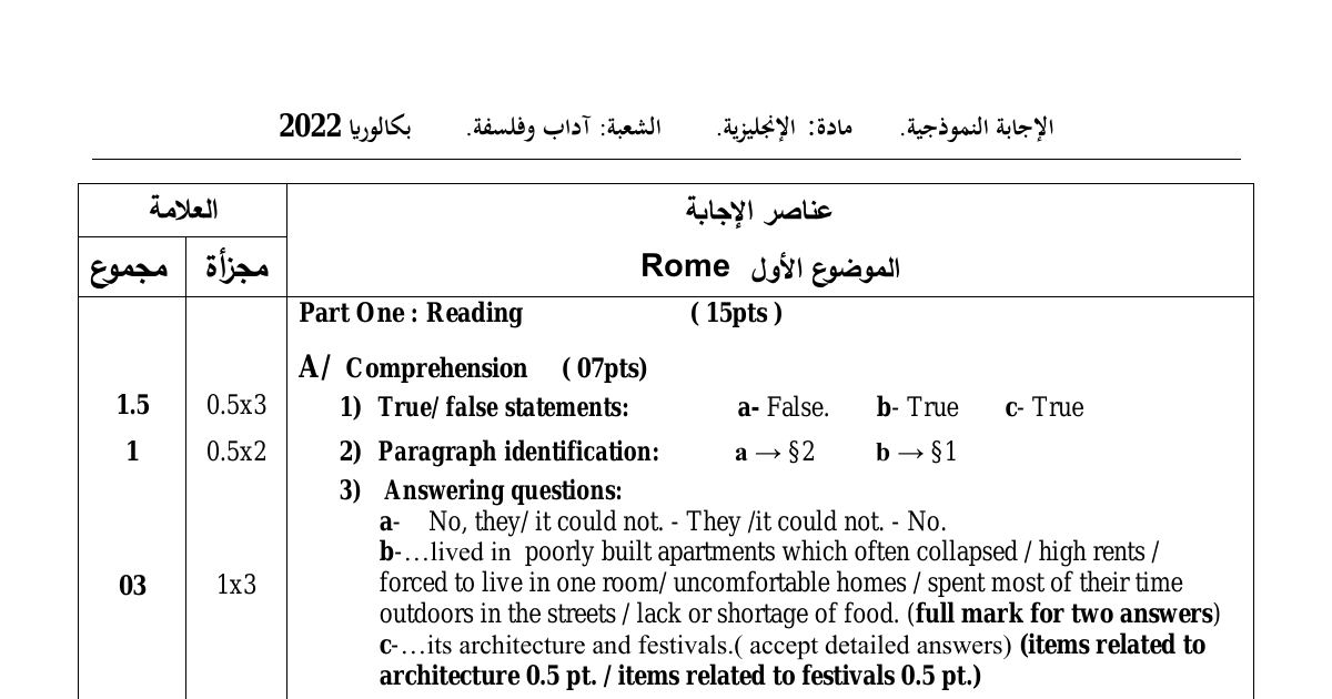 رأس الصفحة الأولى من حل موضوع اللغة الإنجليزية بكالوريا 2022 شعبة آداب وفلسفة: Text Exploration، Morphology