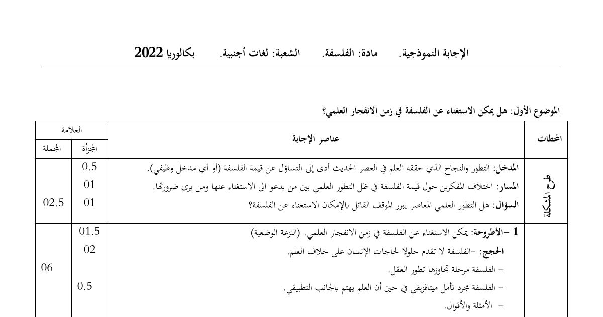 رأس الصفحة الأولى من حل موضوع الفلسفة بكالوريا 2022 شعبة لغات أجنبية: الانفجار العلمي، العلاقة بين اللغة والفكر