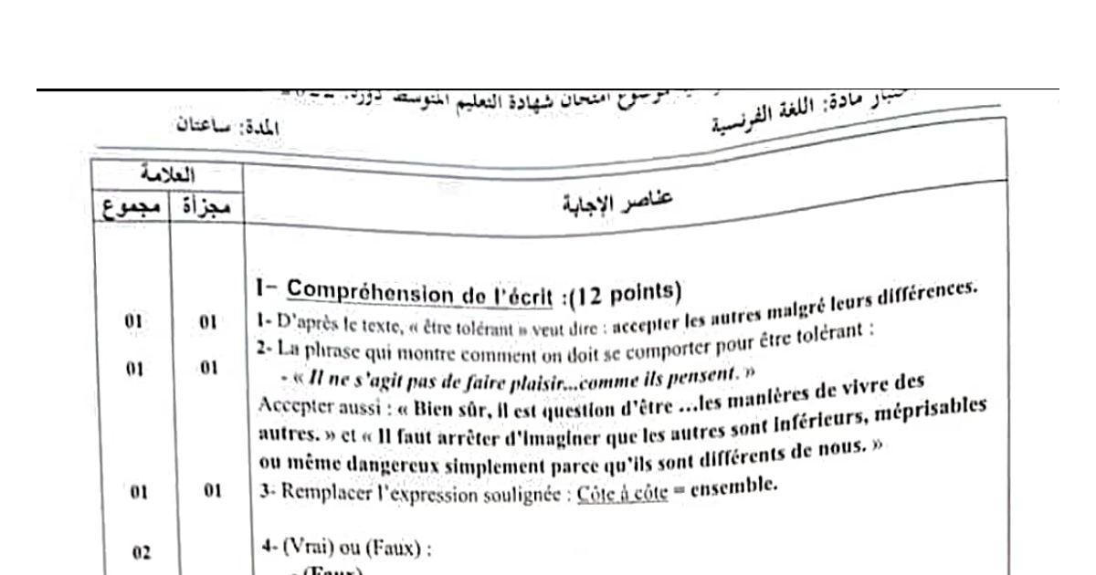 رأس الصفحة الأولى من حل موضوع اللغة الفرنسية لشهادة التعليم المتوسط BEM 2022: La tolérance، Le vivre-ensemble