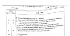 رأس الصفحة الأولى من حل موضوع اللغة الفرنسية لشهادة التعليم المتوسط BEM 2022: La tolérance، Le vivre-ensemble