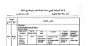 رأس الصفحة الأولى من حل موضوع اللغة الإنجليزية لشهادة التعليم المتوسط BEM 2022: Master of Language، Superlative adjectives