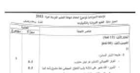 رأس الصفحة الأولى من حل موضوع العلوم الفيزيائية لشهادة التعليم المتوسط BEM 2022: طبيعة التوتر المعاين، التوتر الأعظمي والدور والتواتر
