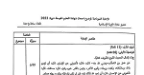 رأس الصفحة الأولى من حل موضوع التربية الإسلامية لشهادة التعليم المتوسط BEM 2022: تعريف الإحسان، أركان الإيمان