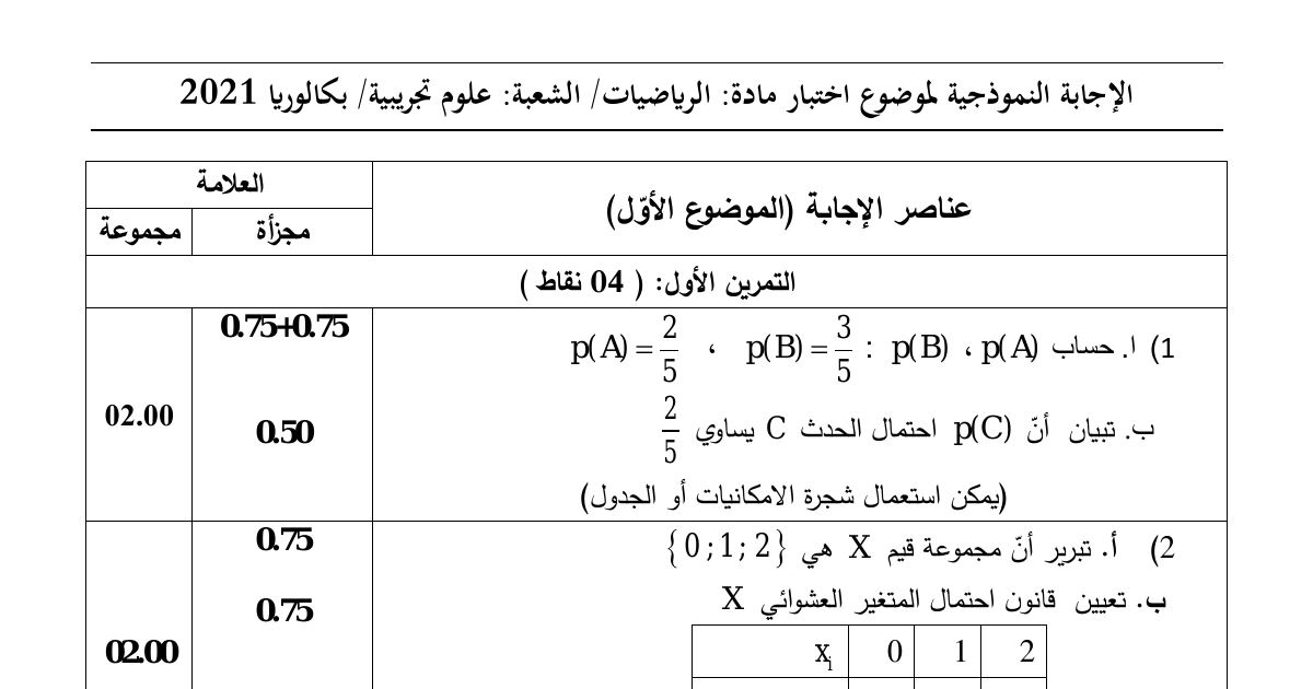 رأس الصفحة الأولى من حل موضوع الرياضيات بكالوريا 2021 شعبة علوم تجريبية: الاحتمالات، المتتاليات الحسابية والهندسية