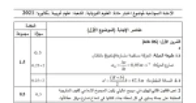 رأس الصفحة الأولى من حل موضوع العلوم الفيزيائية بكالوريا 2021 شعبة علوم تجريبية: النشاط الإشعاعي، زمن نصف العمر