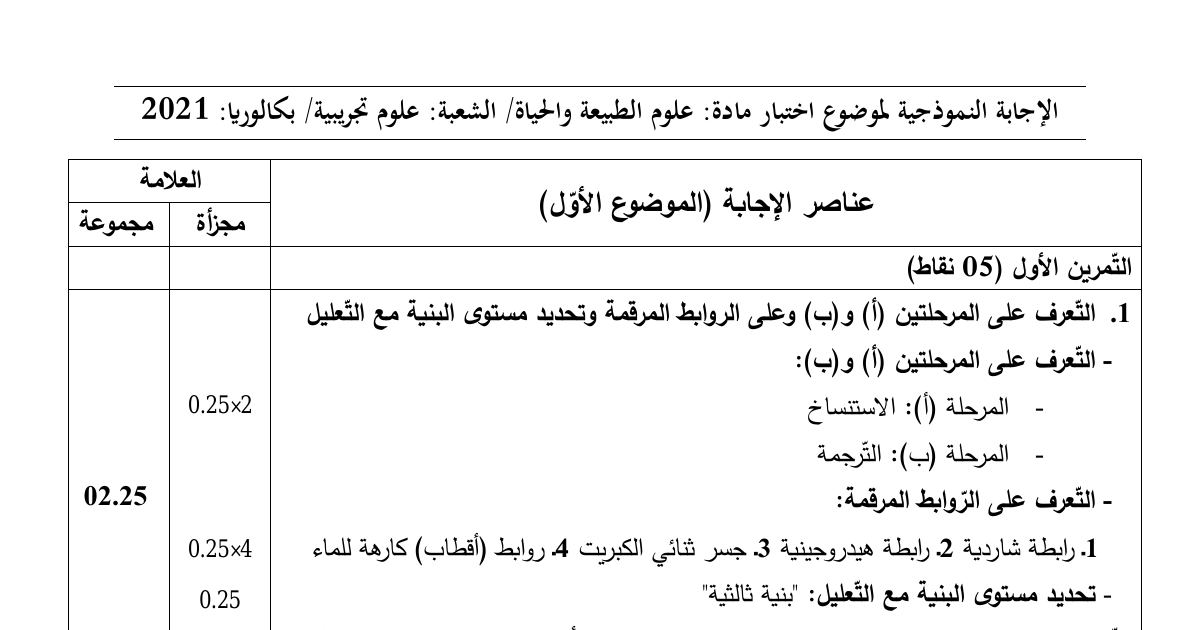 رأس الصفحة الأولى من حل موضوع علوم الطبيعة والحياة بكالوريا 2021 شعبة علوم تجريبية: الاستنساخ والترجمة، البنية الفراغية للبروتين