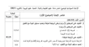 رأس الصفحة الأولى من حل موضوع علوم الطبيعة والحياة بكالوريا 2021 شعبة علوم تجريبية: الاستنساخ والترجمة، البنية الفراغية للبروتين