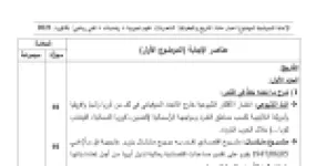رأس الصفحة الأولى من حل موضوع التاريخ والجغرافيا بكالوريا 2021 الشعب العلمية: المد الشيوعي وحلف شمال الأطلسي، اختيارات مؤتمر طرابلس
