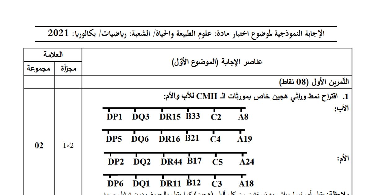 رأس الصفحة الأولى من حل موضوع علوم الطبيعة والحياة بكالوريا 2021 شعبة رياضيات: آلية تأثير المضاد الحيوي الماكروليد، مقاومة البكتيريا للمضادات الحيوية
