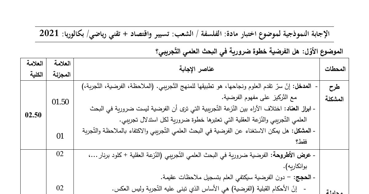 رأس الصفحة الأولى من حل موضوع الفلسفة بكالوريا 2021 شعبتي تقني رياضي وتسيير واقتصاد: الفرضية في البحث العلمي، مصدر المفاهيم الرياضية