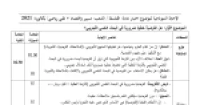 رأس الصفحة الأولى من حل موضوع الفلسفة بكالوريا 2021 شعبتي تقني رياضي وتسيير واقتصاد: الفرضية في البحث العلمي، مصدر المفاهيم الرياضية