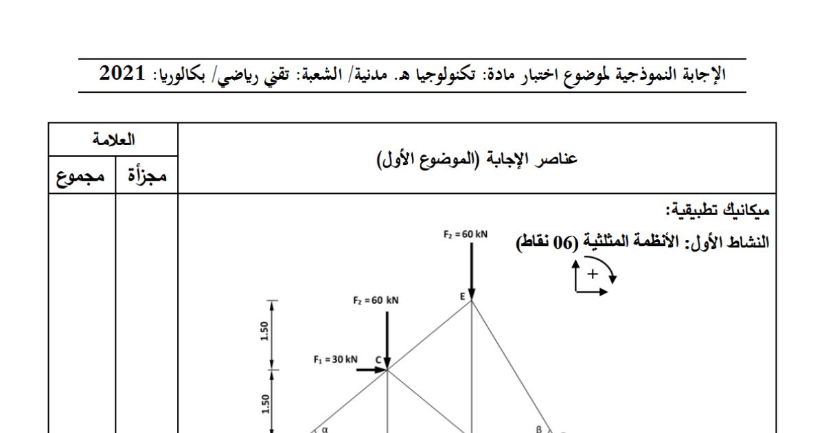 رأس الصفحة الأولى من حل موضوع الهندسة المدنية بكالوريا 2021 شعبة تقني رياضي: حساب مساحة قطعة أرض، السمت الإحداثي