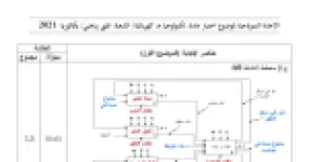 رأس الصفحة الأولى من حل موضوع الهندسة الكهربائية بكالوريا 2021 شعبة تقني رياضي: مخطط النشاط A0، متمن الأشغولة