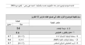 رأس الصفحة الأولى من حل موضوع الهندسة الميكانيكية بكالوريا 2021 شعبة تقني رياضي: التحليل الوظيفي والتكنولوجي، التحليل البنيوي