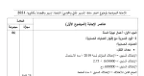 رأس الصفحة الأولى من حل موضوع التسيير المحاسبي والمالي بكالوريا 2021 شعبة تسيير واقتصاد: قيود تسوية نهاية السنة، حساب النتائج حسب الوظيفة