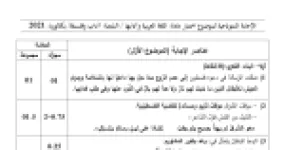 رأس الصفحة الأولى من حل موضوع اللغة العربية وآدابها بكالوريا 2021 شعبة آداب وفلسفة: تحليل النص الشعري، الحقل الدلالي والإحالة