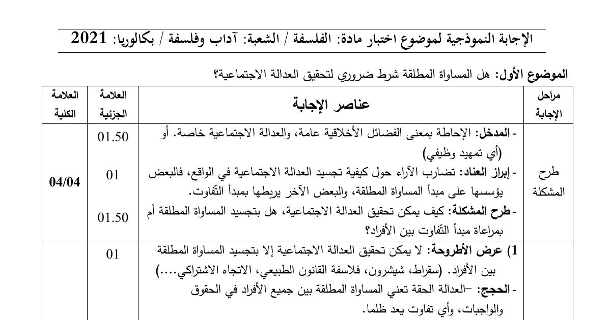 رأس الصفحة الأولى من حل موضوع الفلسفة بكالوريا 2021 شعبة آداب وفلسفة: المساواة والعدالة الاجتماعية، الذاكرة الجماعية
