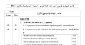 رأس الصفحة الأولى من حل موضوع اللغة الفرنسية بكالوريا 2021 شعبة آداب وفلسفة: Malika Gaïd combattante algérienne، droits de l'homme UNESCO