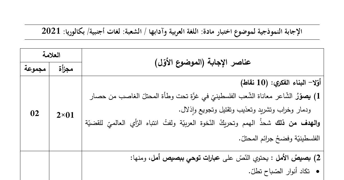رأس الصفحة الأولى من حل موضوع اللغة العربية وآدابها بكالوريا 2021 شعبة لغات أجنبية: النص الشعري عن فلسطين، النص النثري عن الأدب والمجتمع