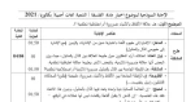 رأس الصفحة الأولى من حل موضوع الفلسفة بكالوريا 2021 شعبة لغات أجنبية: نظرية المحاكاة الطبيعية للغة، نظرية الاصطلاح التحكمي للغة