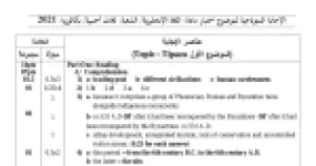 رأس الصفحة الأولى من حل موضوع اللغة الإنجليزية بكالوريا 2021 شعبة لغات أجنبية: نص تيبازة الموقع التراثي، تمارين الصرف والنحو