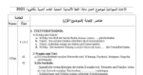 رأس الصفحة الأولى من حل موضوع اللغة الألمانية بكالوريا 2021 شعبة لغات أجنبية: Textverständnis، Wortschatz
