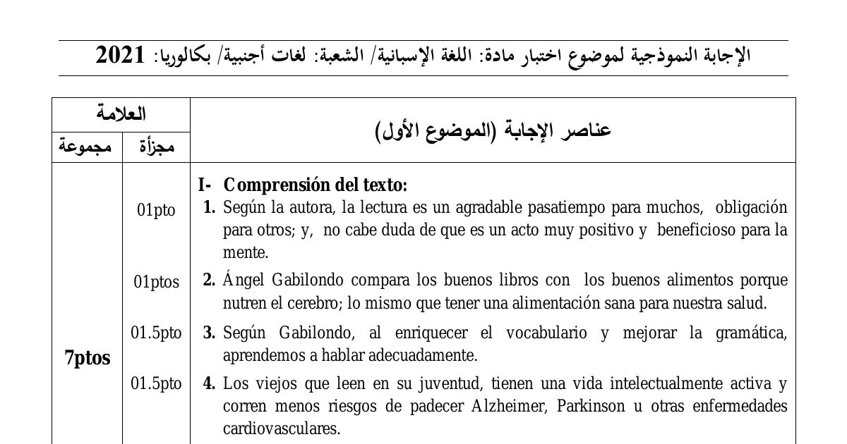 رأس الصفحة الأولى من حل موضوع اللغة الإسبانية بكالوريا 2021 شعبة لغات أجنبية: Comprensión del texto، Léxico